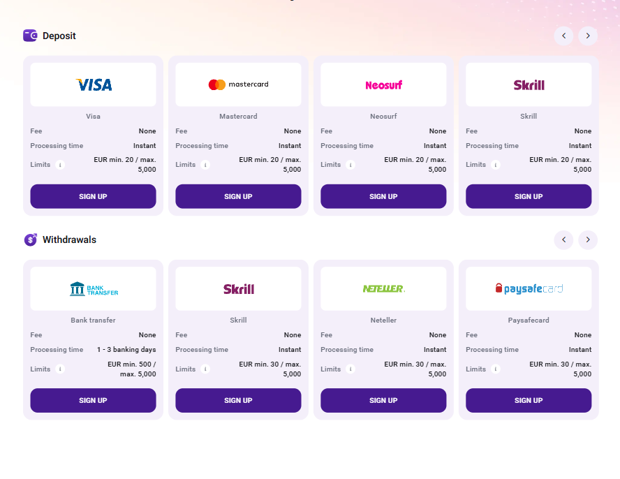 CrownSlots Casino Payment Options