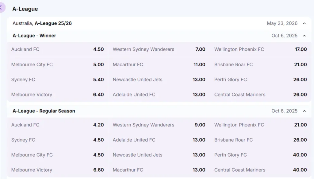 Major Sports Events at CrownSlots